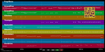 Love Is All Around - Last James &amp; Clayderman R. (MIDI individual tracks)