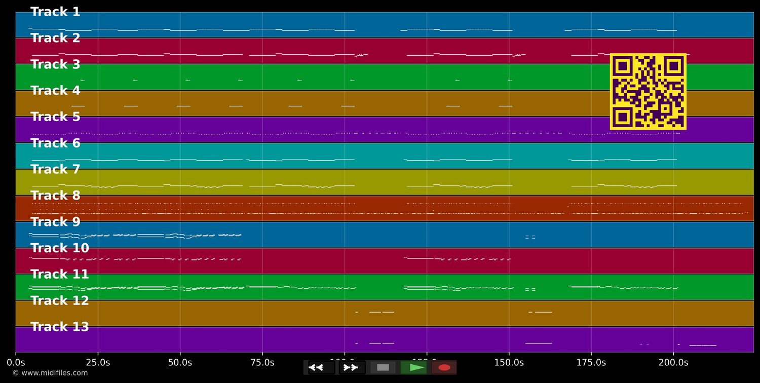 Vindaloo - Les Fat (MIDI individual tracks)