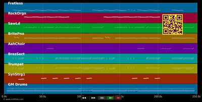 Levantando Las Manos :2000 Mix - El Simbolo (MIDI individual tracks)