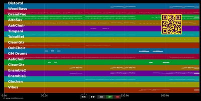 Back To Black - Amy Winehouse (MIDI individual tracks)