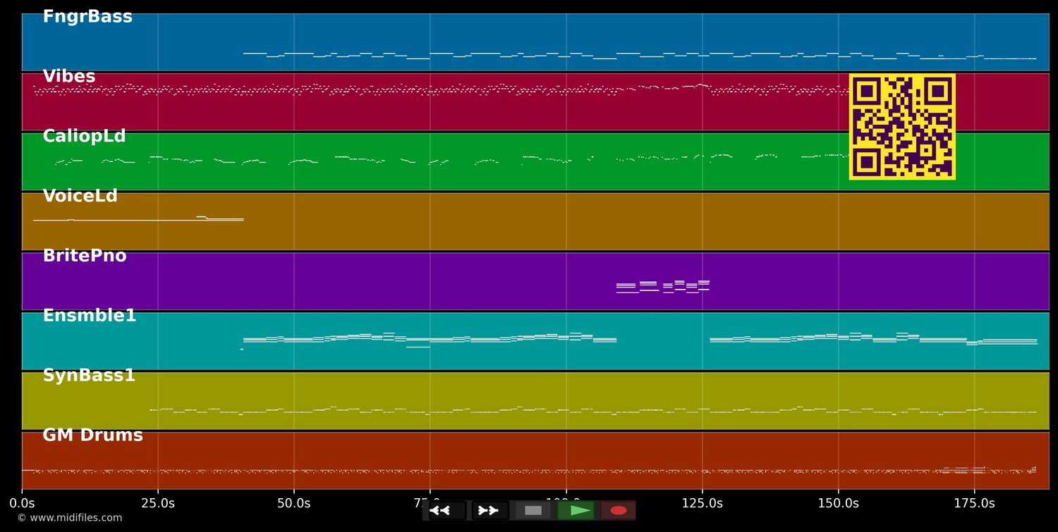Joan Of Arc - OMD (Orchestral Manoeuvres In The Dark) (MIDI individual tracks)