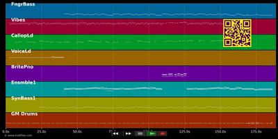 Joan Of Arc - OMD (Orchestral Manoeuvres In The Dark) (MIDI individual tracks)