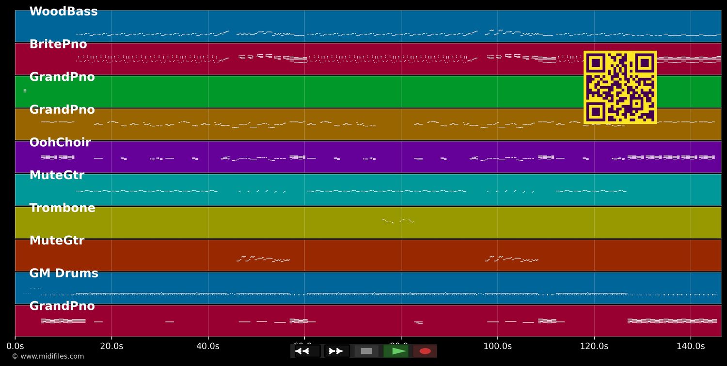 Big Girls Don't Cry - Valli Fr. &amp; The Four Seasons (MIDI individual tracks)