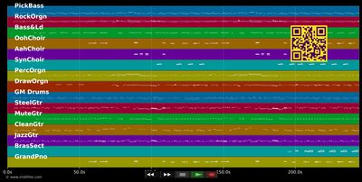 Is This Love - Bob Marley (MIDI individual tracks)