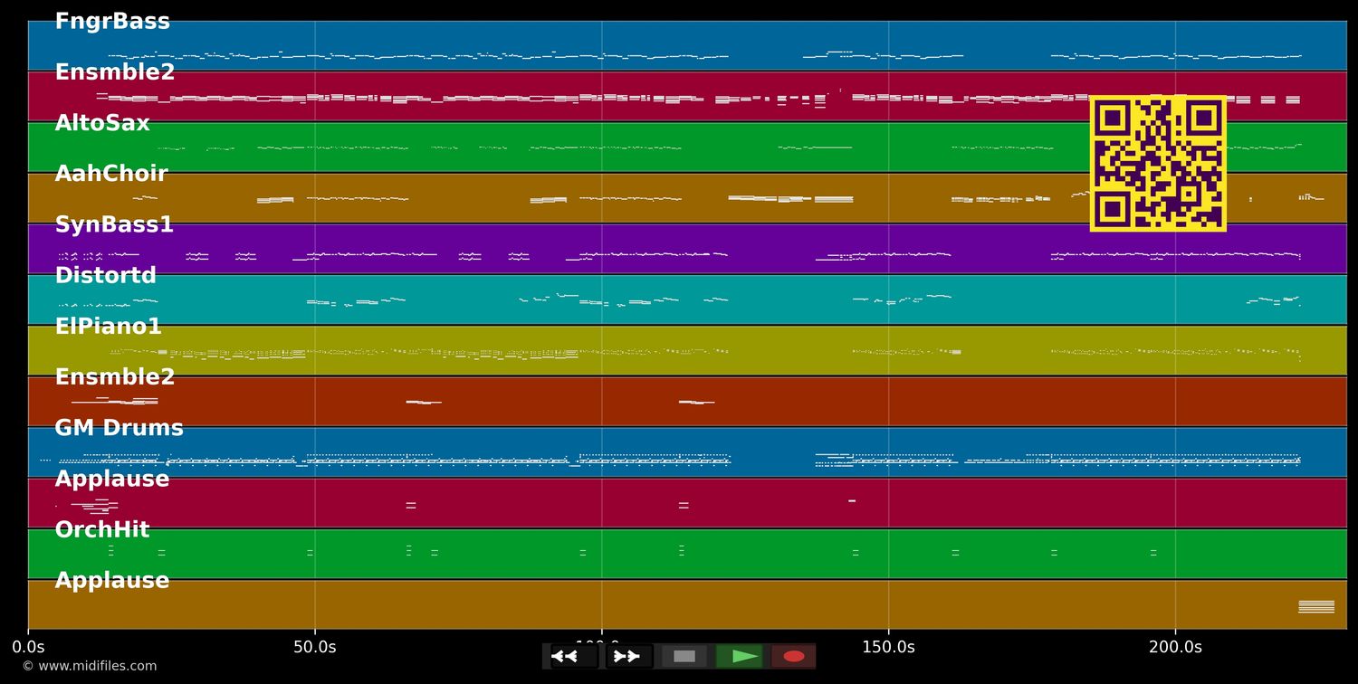 Larger Than Life     :LP - Backstreet Boys (MIDI individual tracks)