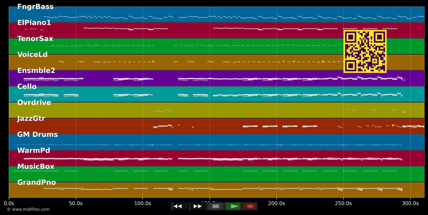 Like You'll Never See Me Again - Alicia Keys (MIDI individual tracks)