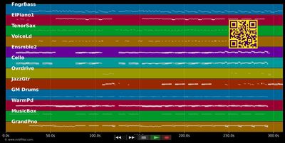 Like You'll Never See Me Again - Alicia Keys (MIDI individual tracks)
