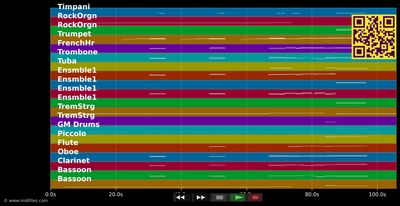 Also Spracht Zarathustra 2001