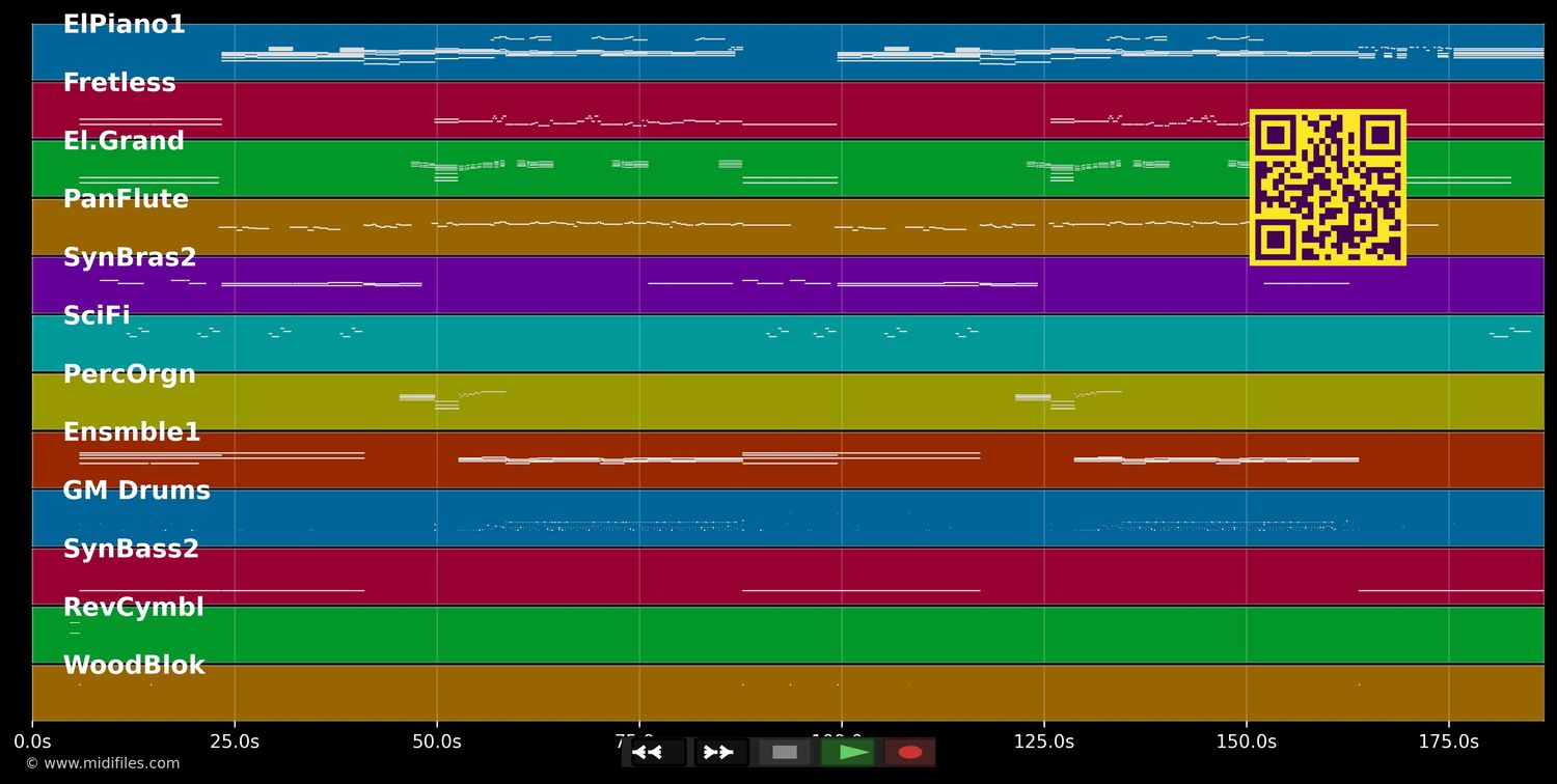 For your eyes only (Bof james bond: for your eyes only) - Sheena Easton (MIDI individual tracks)
