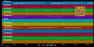 For your eyes only (Bof james bond: for your eyes only) - Sheena Easton (MIDI individual tracks)