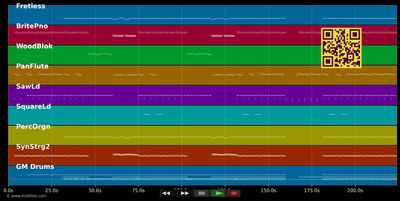 Spread Your Love - 2 Unlimited (MIDI individual tracks)