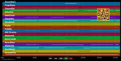 Mädchen von Haithabu