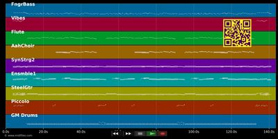 Ein Strauss voller bunter Blumen :LP - Heintje (MIDI individual tracks)