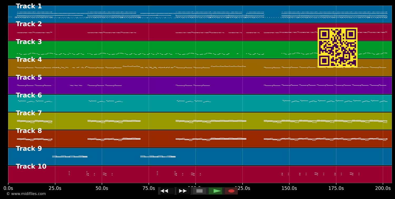 S Club 7 Party - S Club 7 (MIDI individual tracks)