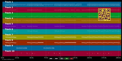 S Club 7 Party - S Club 7 (MIDI individual tracks)