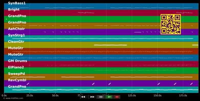 Friendships (Lost My Love)
