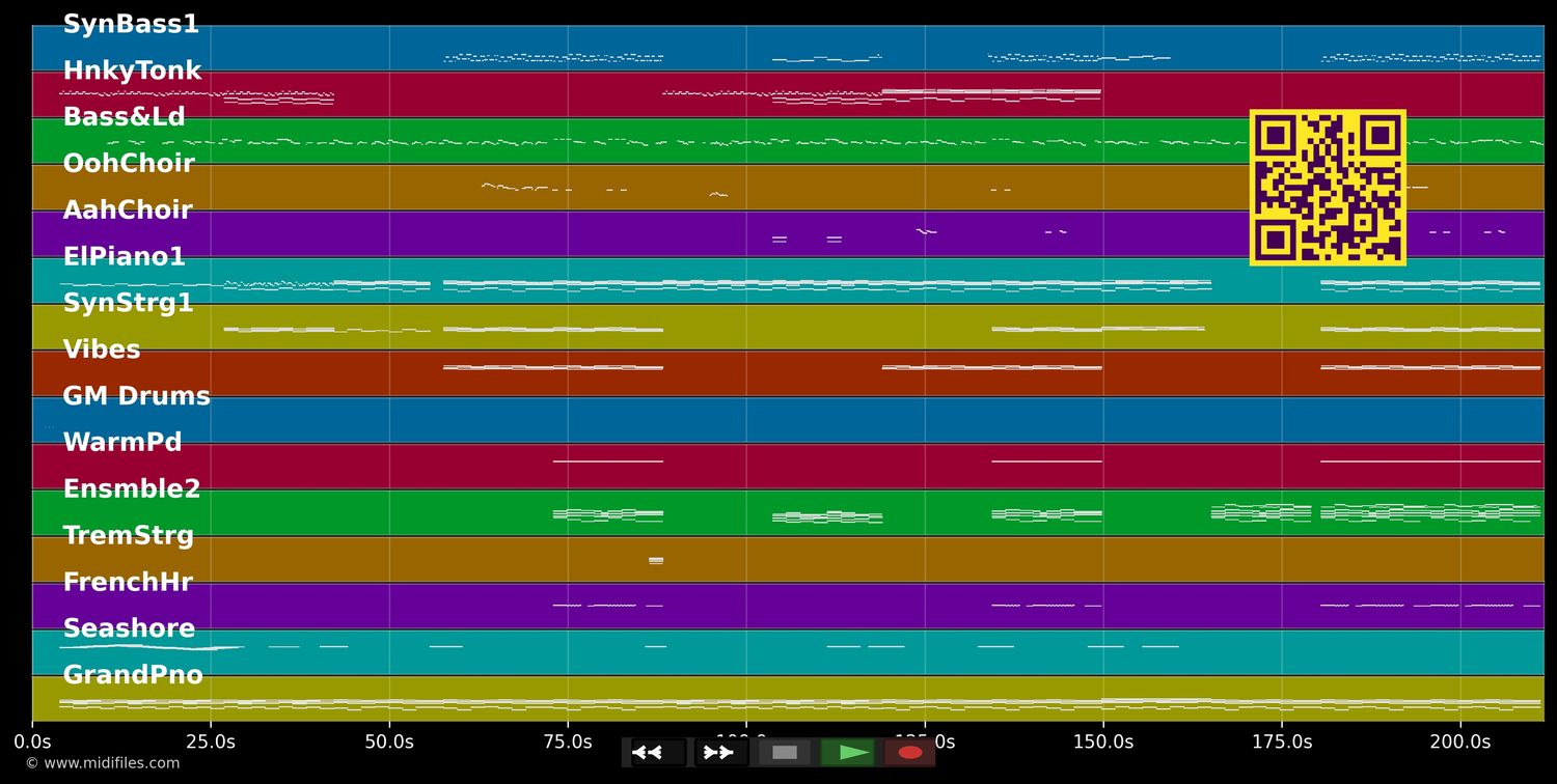 Love Me Now - John Legend (MIDI individual tracks)