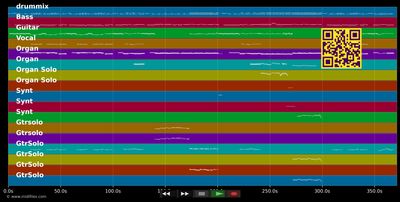 Burn - Deep Purple (MIDI individual tracks)