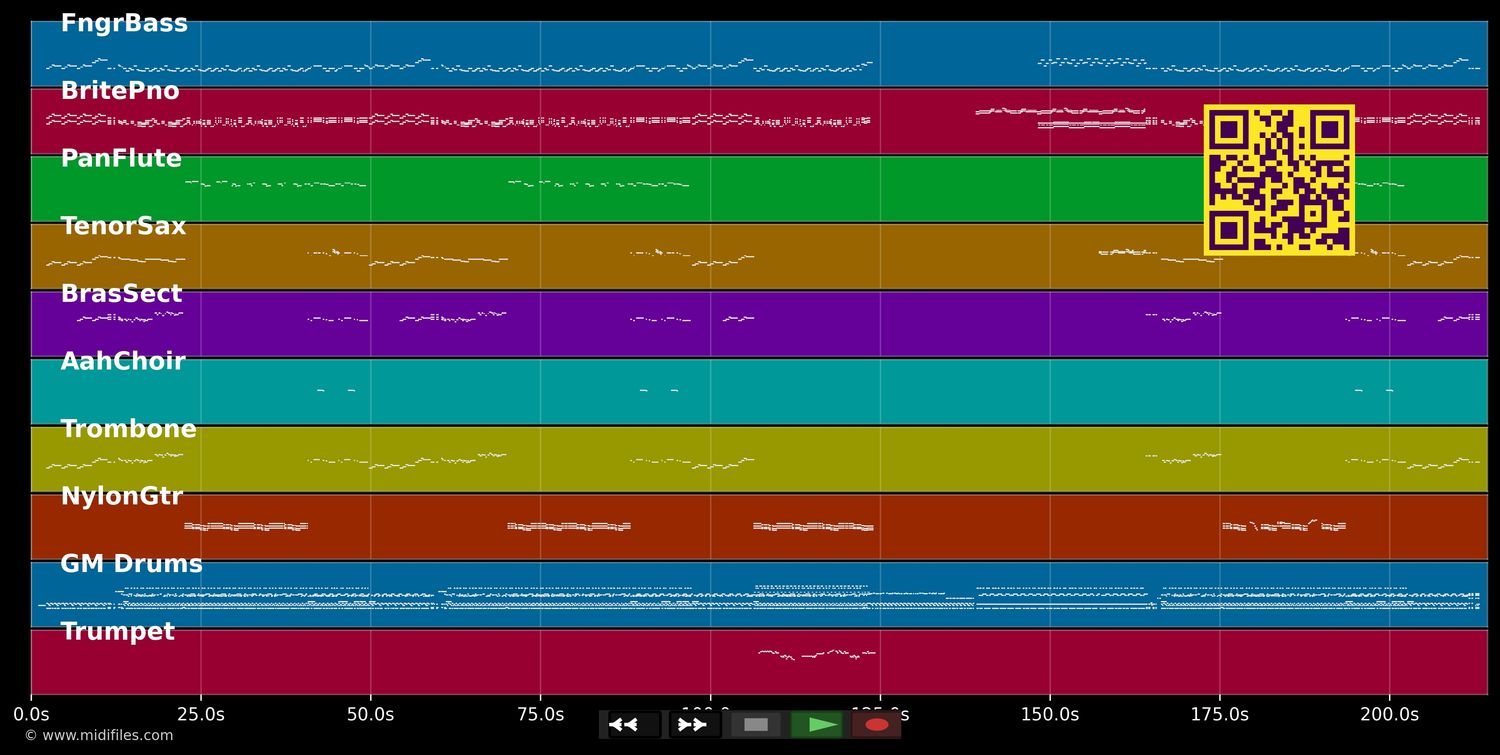 Demasiado Corazón - Willy De Ville (MIDI individual tracks)