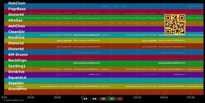 Mittendrin - Udo Lindenberg (MIDI individual tracks)