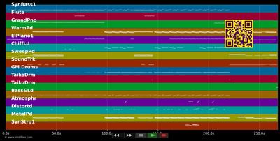 The opening movement 8