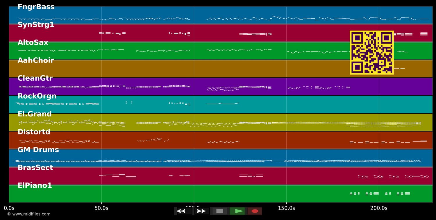 Beatles Medley Vol.4 - The Beatles (MIDI individual tracks)