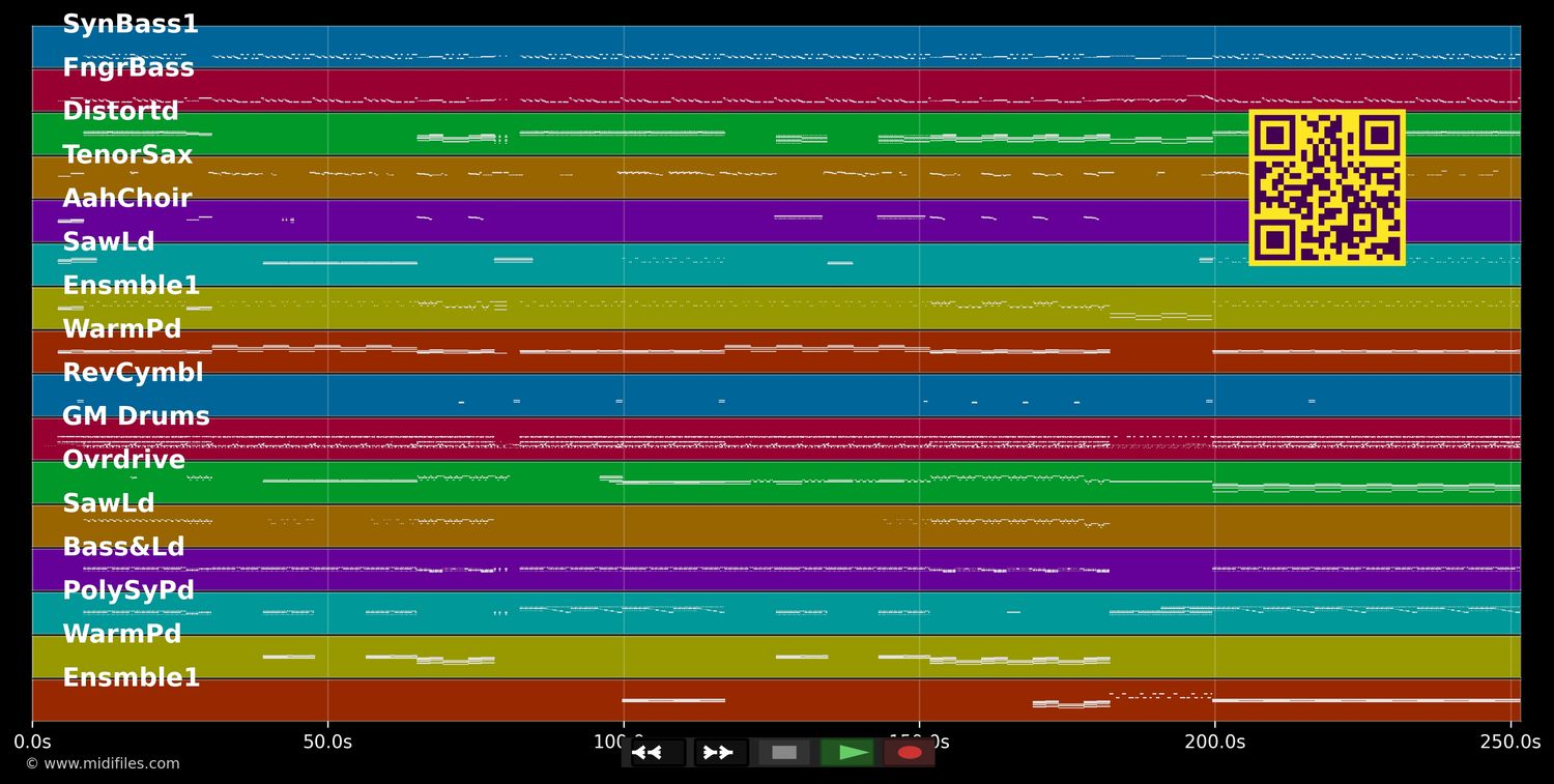 Helden von heute (Remix 1999) - Falco (MIDI individual tracks)