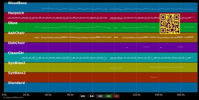 Because - The Beatles (MIDI individual tracks)