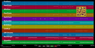 La Fuerza Del Enga??o - Marcela Morelo (MIDI individual tracks)