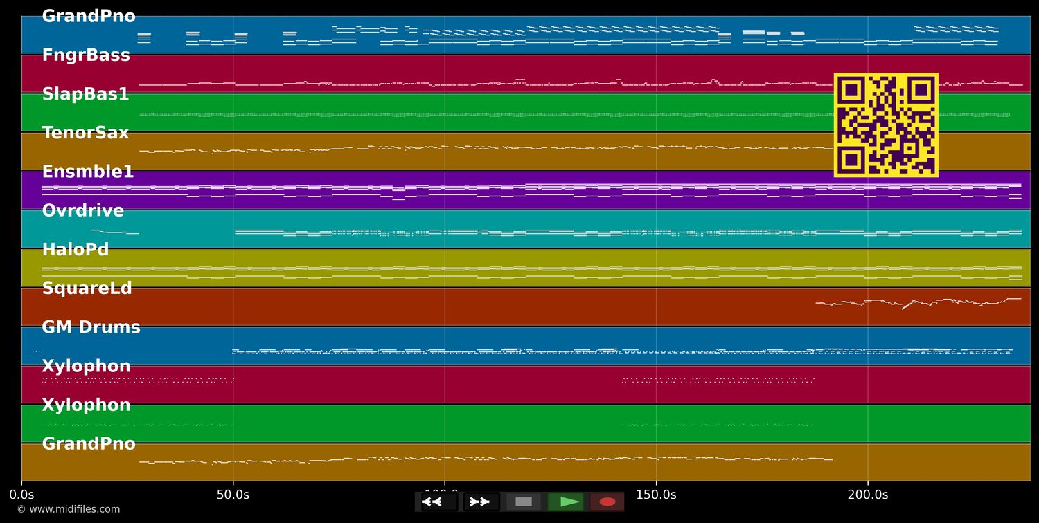 Ca fait des nuits - Florent Pagny (MIDI individual tracks)
