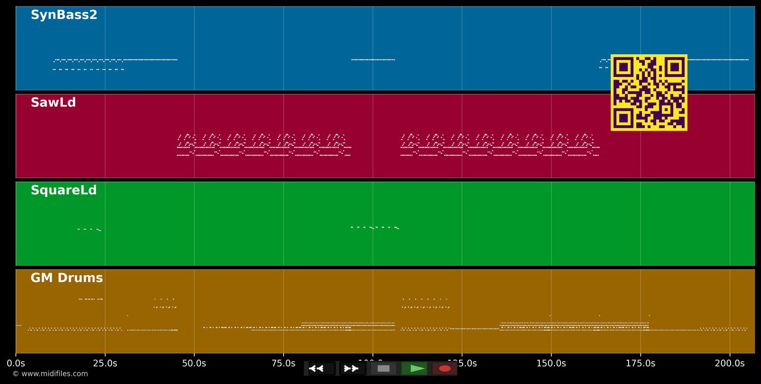 Kernkraft 400 - Zombie Nation (MIDI individual tracks)
