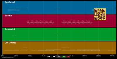 Kernkraft 400 - Zombie Nation (MIDI individual tracks)