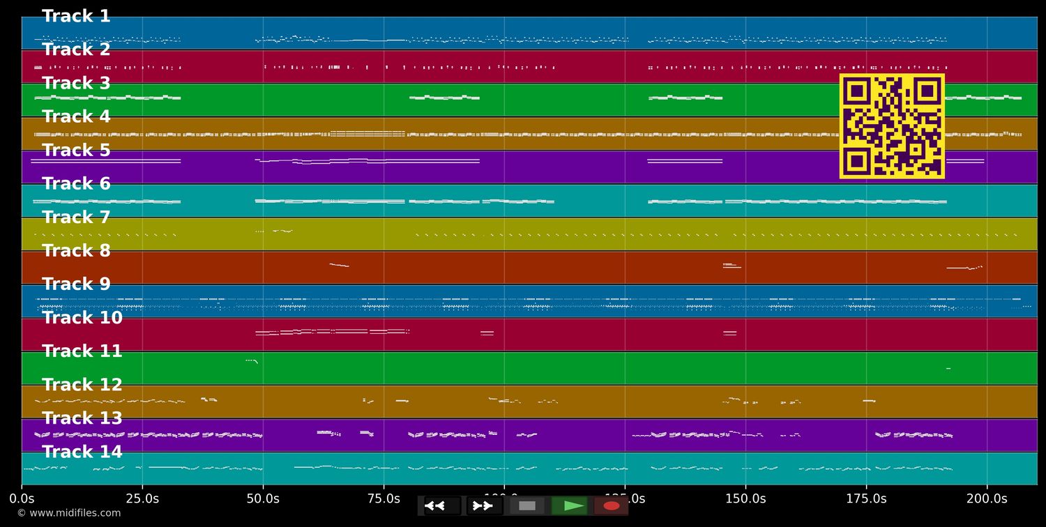 Feels So Good - Atomic Kitten (MIDI individual tracks)