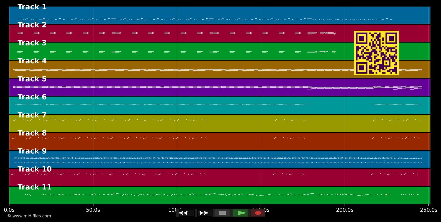 Only The Loot Can Make Me Happy - R Kelly (MIDI individual tracks)
