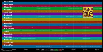 Himmelblaue Augen (Single Mix)