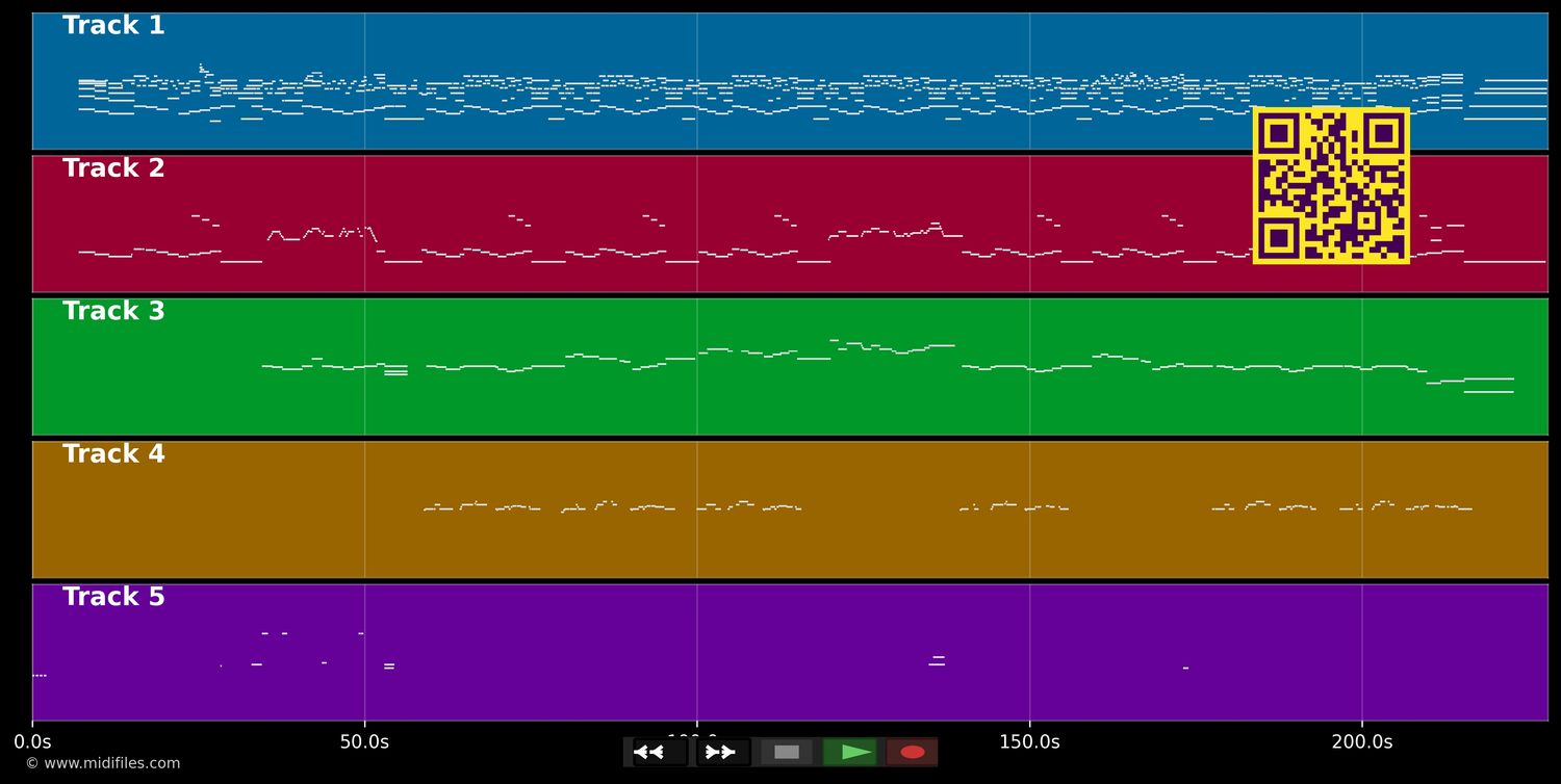 L'homme qui pleurait des larmes de verre  (Live ZE re Tour 2007) - Michel Polnareff (MIDI individual tracks)