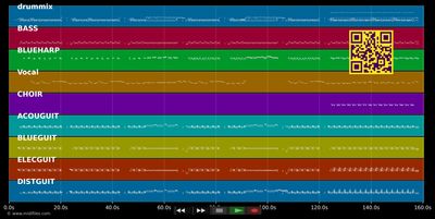 I Just Want To Make Love To You - Rolling Stones (MIDI individual tracks)