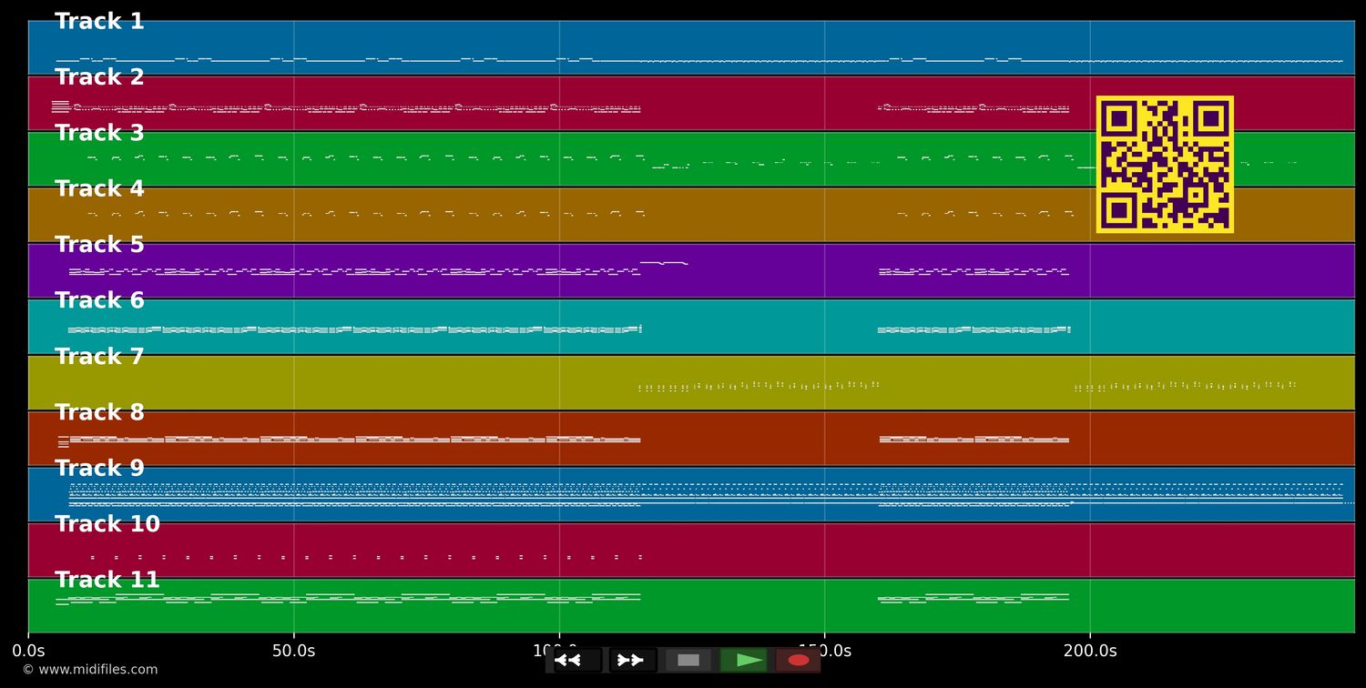 To Be Free - Mike Oldfield (MIDI individual tracks)
