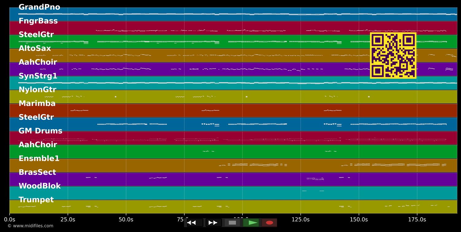 Arriba - Marquess (MIDI individual tracks)