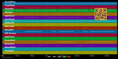 Arriba - Marquess (MIDI individual tracks)