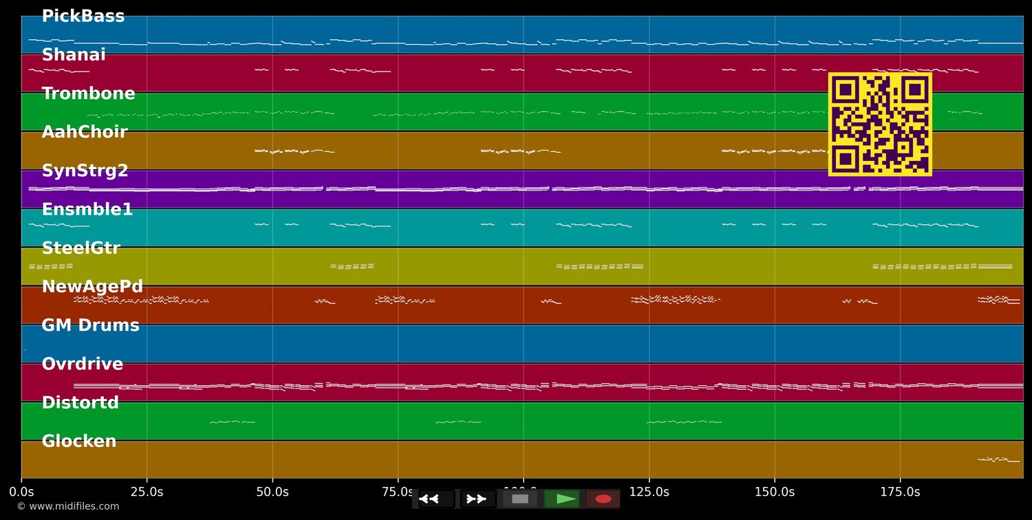 Sieben - Subway To Sally (MIDI individual tracks)