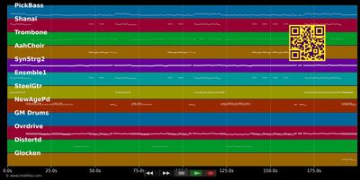 Sieben - Subway To Sally (MIDI individual tracks)