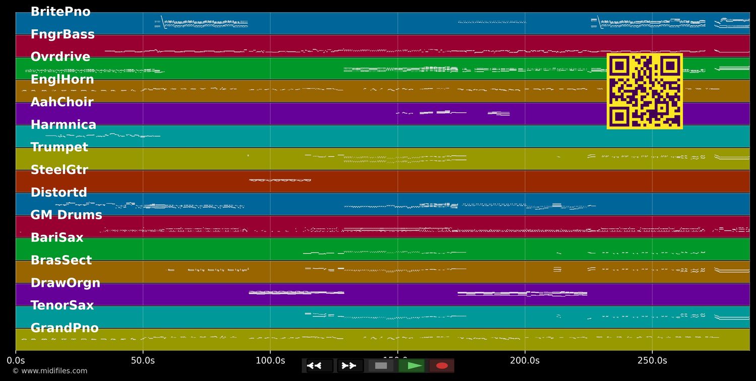 Medley (rock) - Johnny Hallyday (MIDI individual tracks)