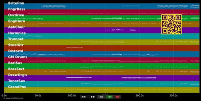 Medley (rock) - Johnny Hallyday (MIDI individual tracks)