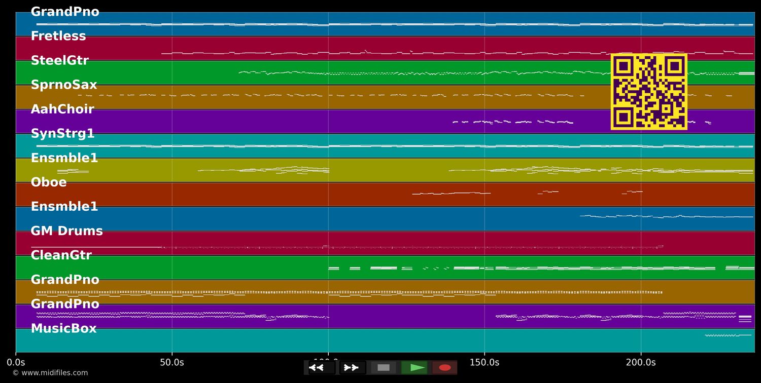 Julia - Ute Freudenberg (MIDI individual tracks)