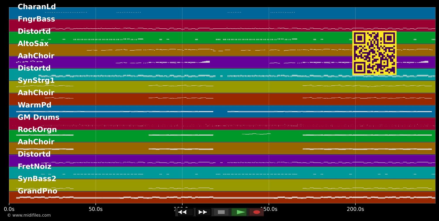 Schwarz blüht der Enzian - Heino (MIDI individual tracks)