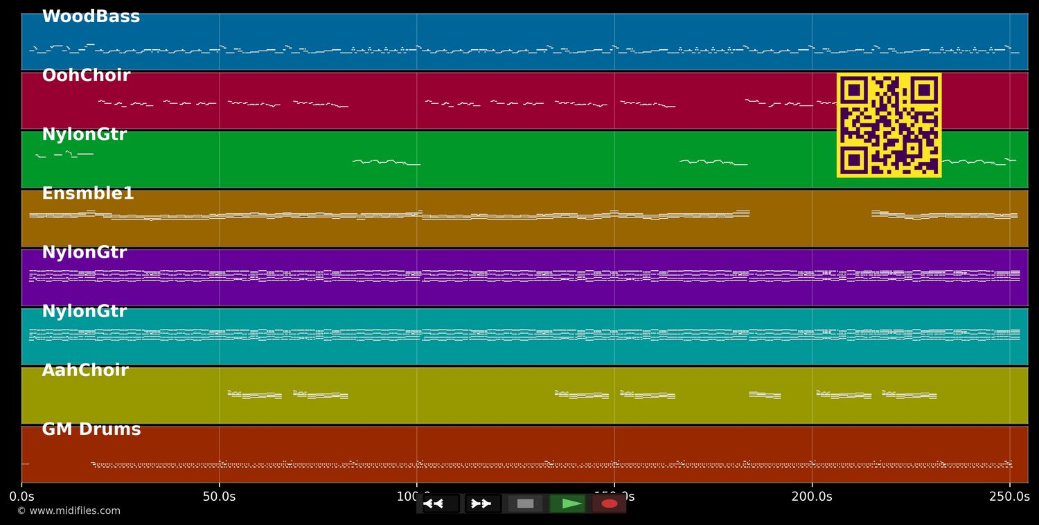 Lay Back In The Arms Of Someone - Smokie (MIDI individual tracks)