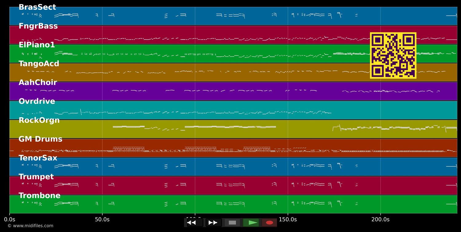 Gospel Medley - Medley (MIDI individual tracks)