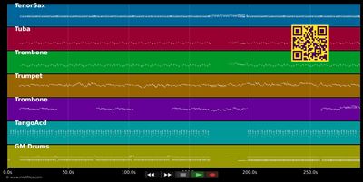 Back to Baskinta - Ibrahim Maalouf &amp; Haïdouti Orkestar (MIDI individual tracks)
