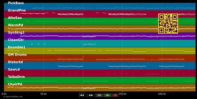 Dark Paradise - Lana Del Rey (MIDI individual tracks)